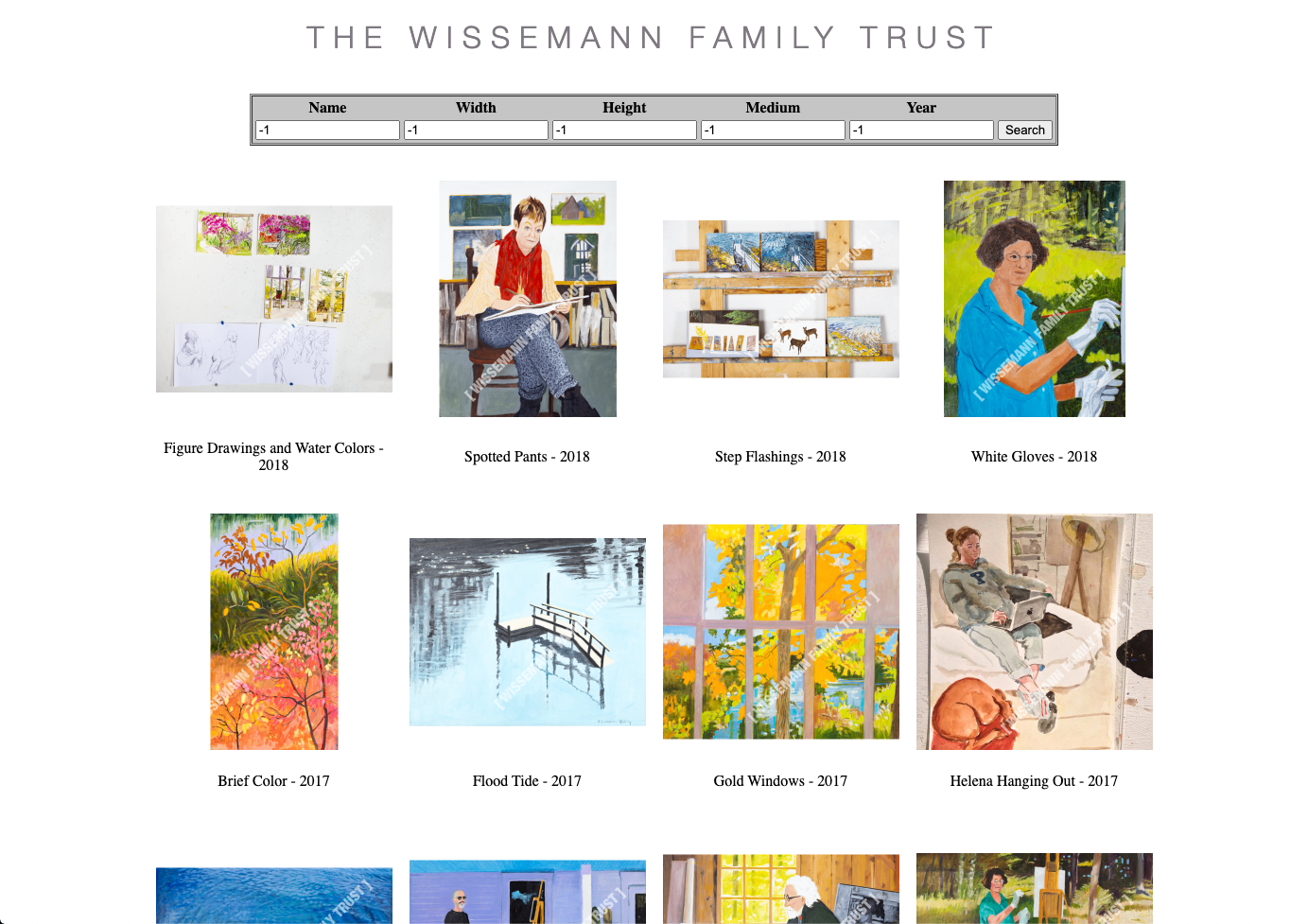 2011_wissemann_trust_2